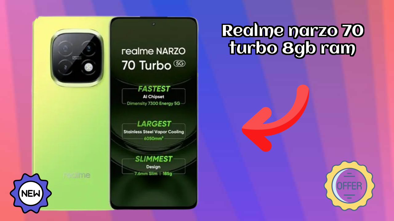 2026 Realme Narzo 70 Turbo 8GB RAM All featchers and Detailed Review